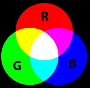 RGB
